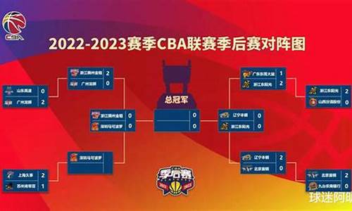 cba2023年赛程表_cba2022-2023