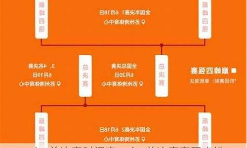 Cba总决赛时间表_cba总决赛时间表2023