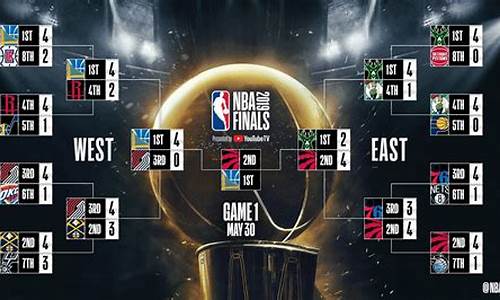 2019-2020nba赛程表_2019nba最新赛程