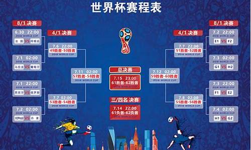 世界杯2020乒乓球赛时间表,世界杯2020赛程表乒乓球