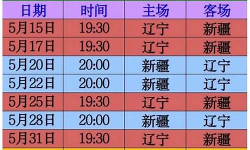 cba总决赛赛程表2023门票,cba总决赛赛程表2022