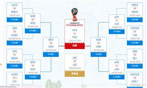 世界杯的年份表全部最新_世界杯年限表