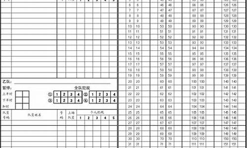 公司篮球比赛方案策划书-公司篮球比赛参赛表