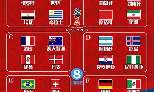 欧洲杯小组抽签流程规则最新_欧洲杯小组抽签流程规则